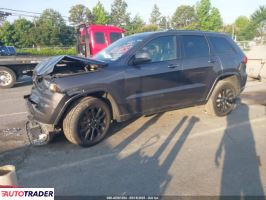 Jeep Grand Cherokee 2020 3 Jeep Grand Cherokee 2020 3