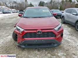 Toyota Pozostałe 2025 2