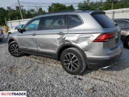 Volkswagen Tiguan 2021 2 Volkswagen Tiguan 2021 2