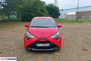 Toyota Aygo - zobacz ofertę
