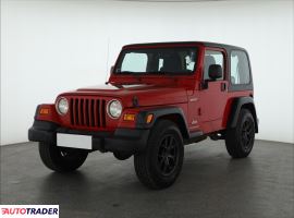 Jeep Wrangler 2006 4.0 174 KM