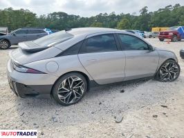 Hyundai Pozostałe 2024