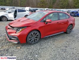 Toyota Corolla - zobacz ofertę