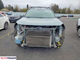Toyota Pozostałe 2020 2