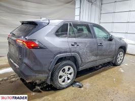 Toyota Pozostałe 2024 2