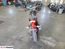 Triumph Pozostałe 2024 Triumph Pozostałe 2024
