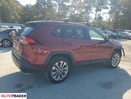 Toyota Pozostałe 2019 2