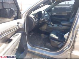 Jeep Grand Cherokee 2021 3