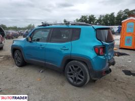Jeep Renegade 2021 2