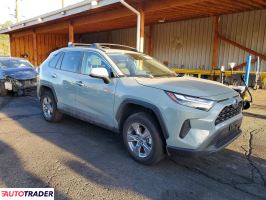 Toyota Pozostałe 2022 2