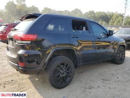 Jeep Grand Cherokee 2019 3