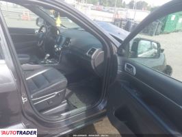 Jeep Grand Cherokee 2021 3