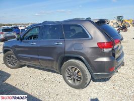 Jeep Grand Cherokee 2020 3