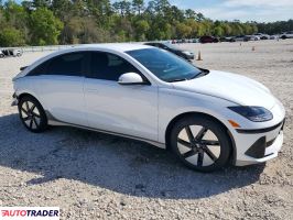 Hyundai Pozostałe 2025