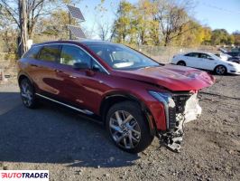 Cadillac Pozostałe 2025