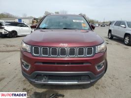 Jeep Compass 2021 2 Jeep Compass 2021 2