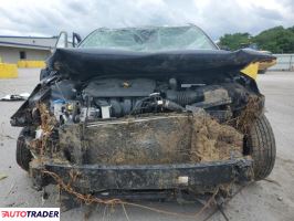 Kia Pozostałe 2023 2