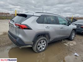 Toyota Pozostałe 2021 2