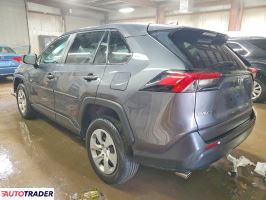 Toyota Pozostałe 2022 2