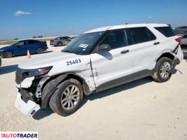 Ford Explorer 2022 3 Ford Explorer 2022 3