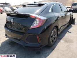 Honda Civic 2017 1 Honda Civic 2017 1