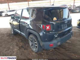 Jeep Renegade 2020 2