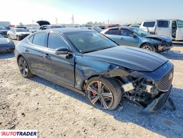 Hyundai Genesis 2024 3