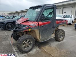 Polaris Pozostałe 2025 Polaris Pozostałe 2025