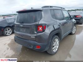 Jeep Renegade 2020 2 Jeep Renegade 2020 2