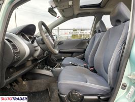 Honda Jazz 2002 1.3 83 KM