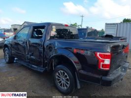 Ford Pozostałe 2020 5 Ford Pozostałe 2020 5