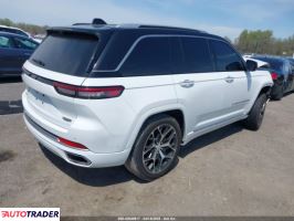 Jeep Grand Cherokee 2023 3 Jeep Grand Cherokee 2023 3