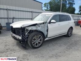 BMW Pozostałe 2023 3 BMW Pozostałe 2023 3