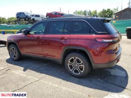 Jeep Grand Cherokee 2022 3