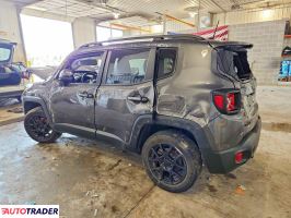 Jeep Renegade 2020 2
