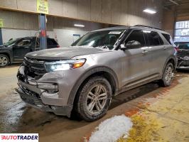 Ford Explorer - zobacz ofertę