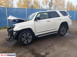 Toyota Pozostałe 2023 4