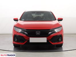 Honda Civic 2019 1.0 127 KM