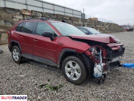 Toyota Pozostałe 2020 2