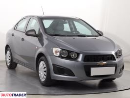 Chevrolet Aveo - zobacz ofertę