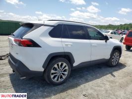 Toyota Pozostałe 2020 2