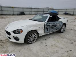 Fiat 124 Spider 2020 1 Fiat 124 Spider 2020 1