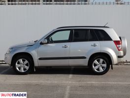 Suzuki Grand Vitara 2011 1.9 127 KM