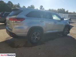 Toyota Highlander 2019 3