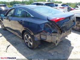Honda Civic 2020 2