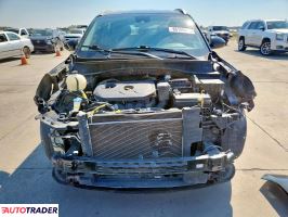 Hyundai Tucson 2020 2