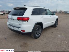 Jeep Grand Cherokee 2020 3 Jeep Grand Cherokee 2020 3