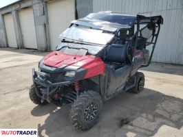 Honda Pozostałe 2020