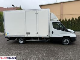 Iveco Daily 2020 2.3