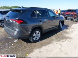 Toyota Pozostałe 2020 2